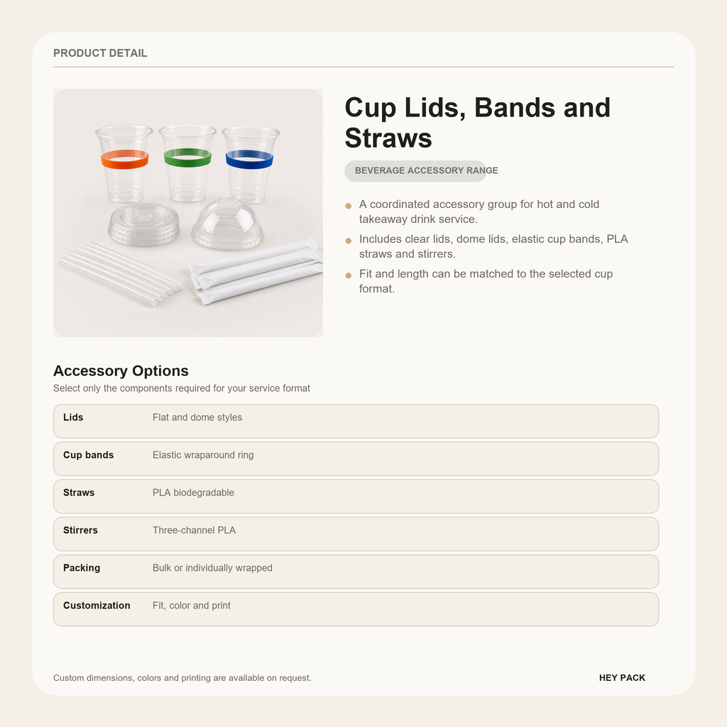 Cup Lids Bands and Straws product details
