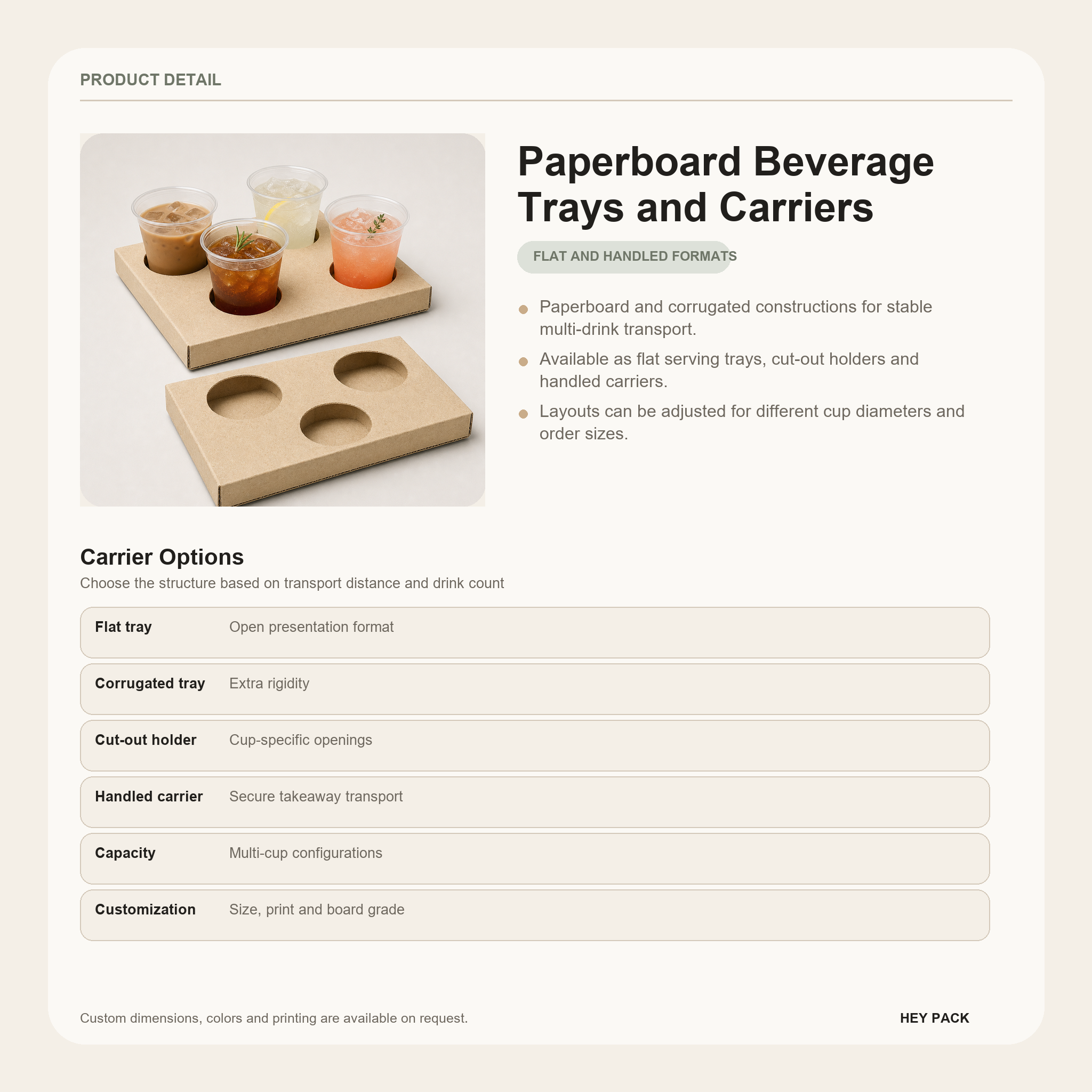 Paperboard Beverage Trays and Carriers product details