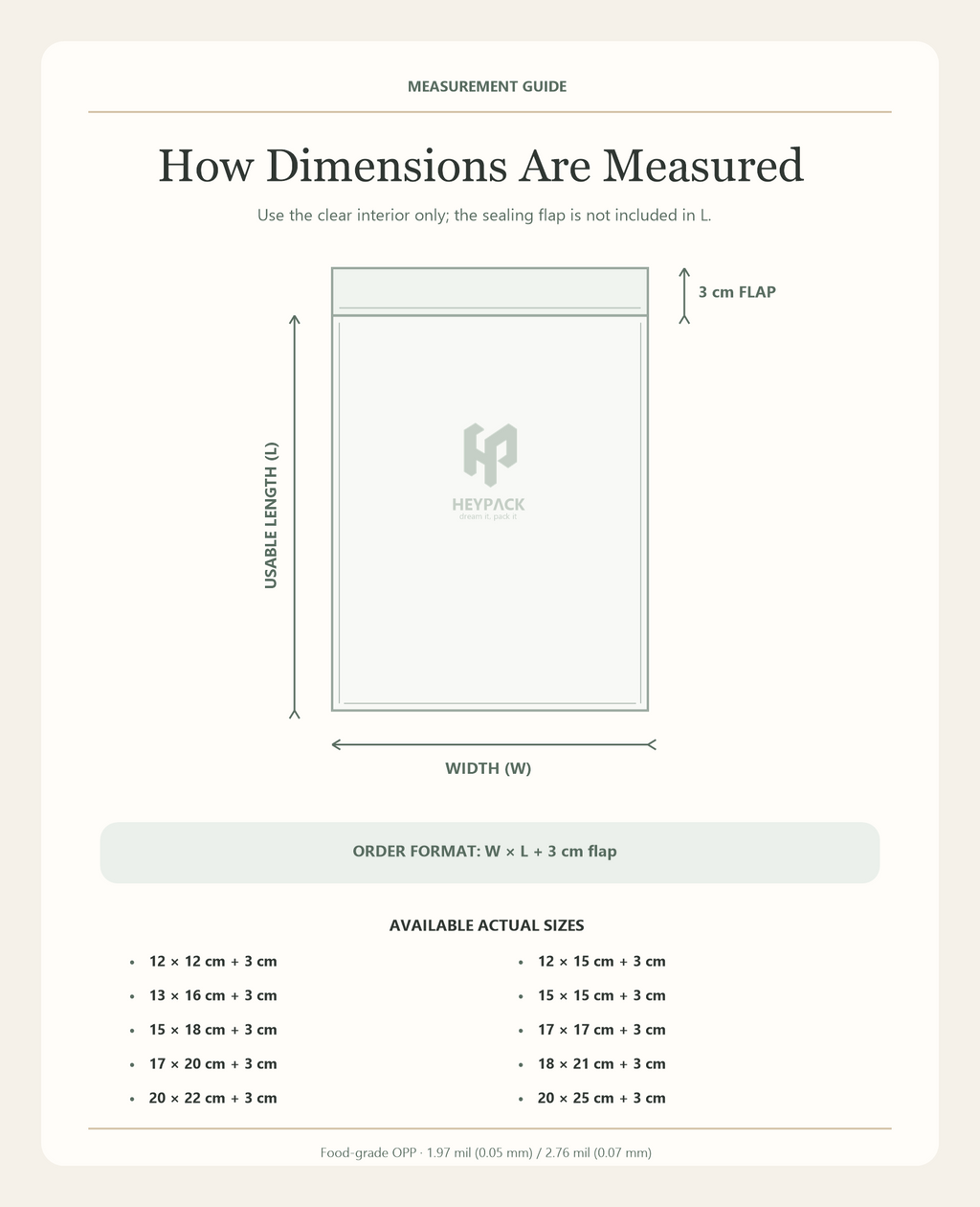 HeyPack clear OPP bag measurement guide: usable width and length exclude the 3 cm sealing flap