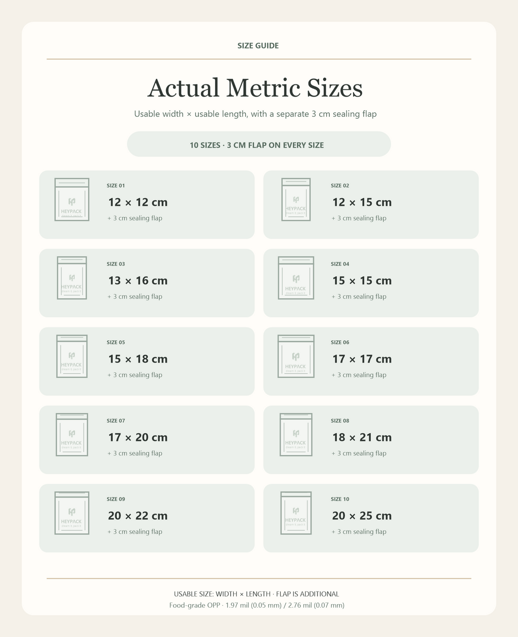 HeyPack clear OPP bag actual metric size guide: ten usable sizes, each with a 3 cm sealing flap