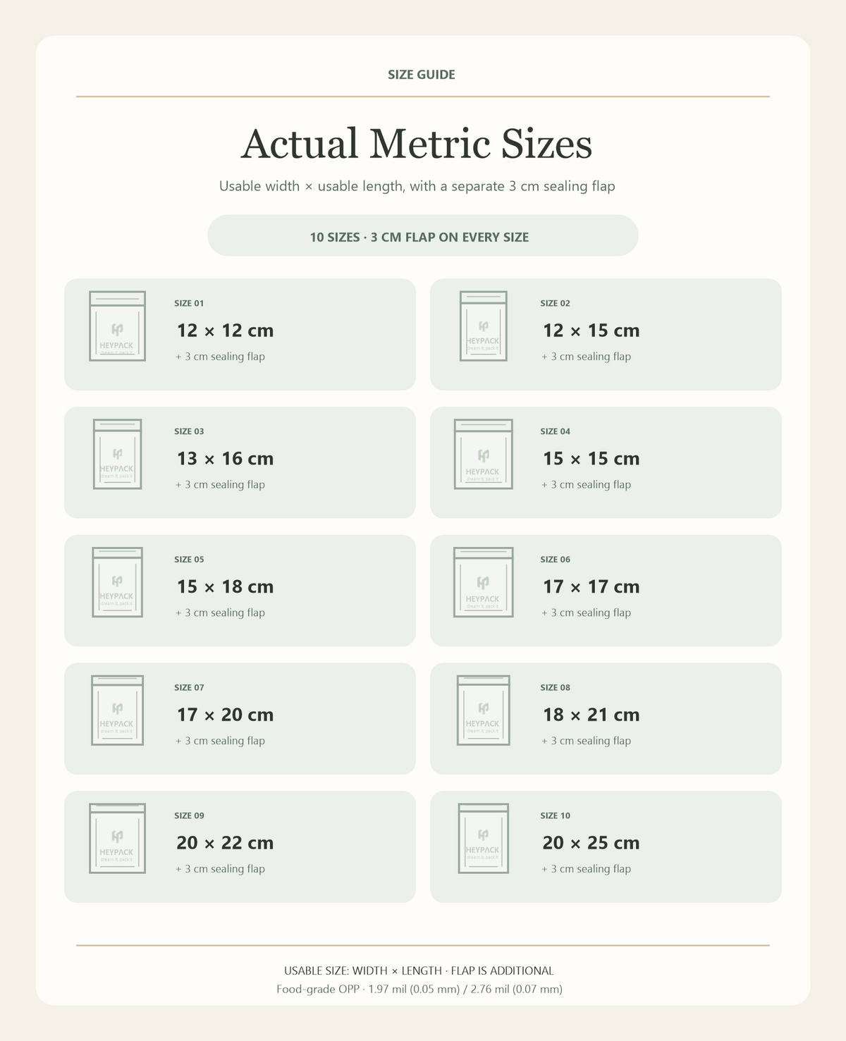 HeyPack clear OPP bag actual metric size guide: ten usable sizes, each with a 3 cm sealing flap